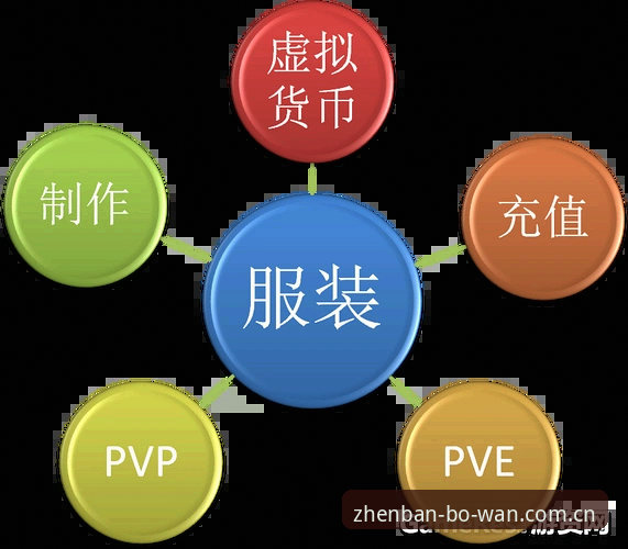 博万体育平台全面评测：安卓版下载链接安全性与用户体验深度分析